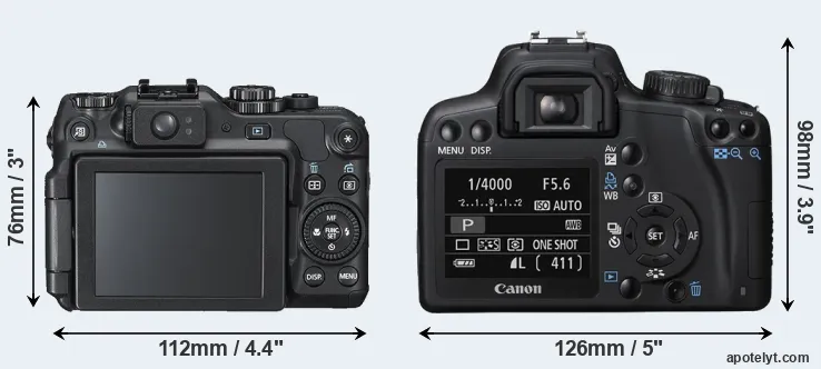Comparison G12 or XS rear