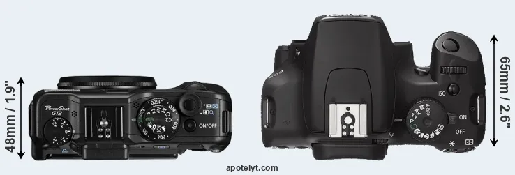Compare G12 versus XS top
