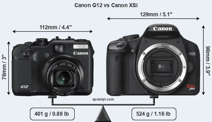 Size Canon G12 vs Canon XSi