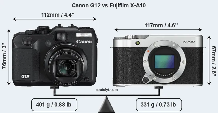 Size Canon G12 vs Fujifilm X-A10