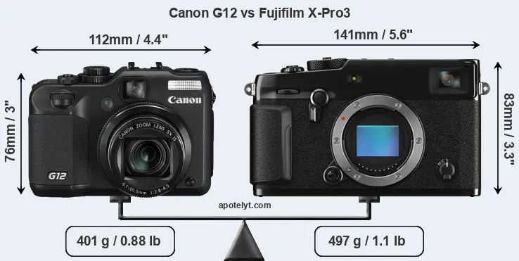 Size Canon G12 vs Fujifilm X-Pro3