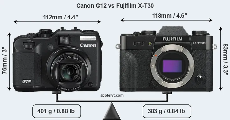 Size Canon G12 vs Fujifilm X-T30