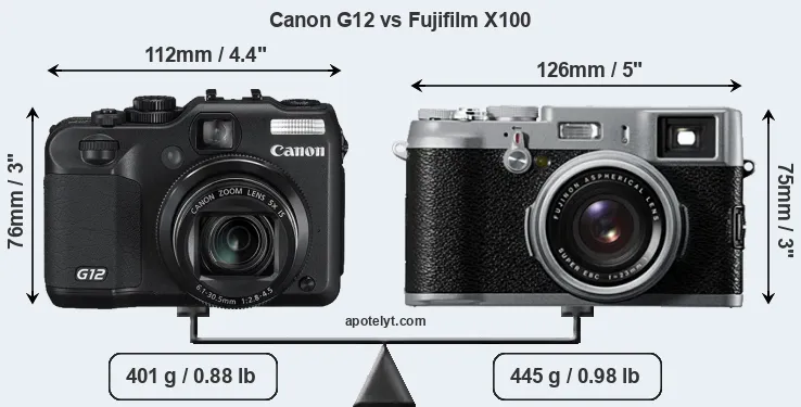Size Canon G12 vs Fujifilm X100