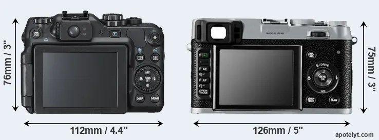 Comparison G12 or X100 rear