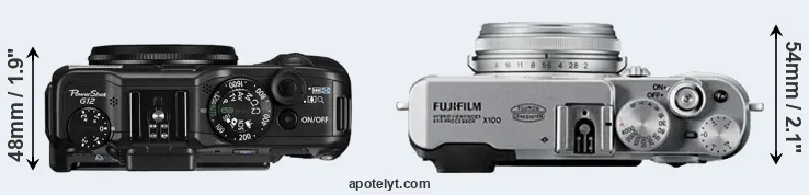 Compare G12 versus X100 top