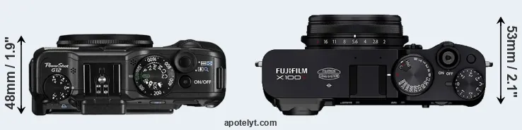 Compare G12 versus X100V top
