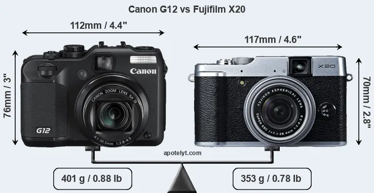 Size Canon G12 vs Fujifilm X20