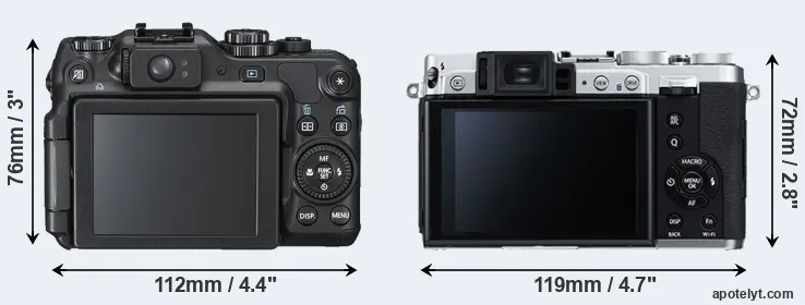 Comparison G12 or X30 rear