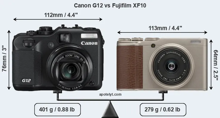Size Canon G12 vs Fujifilm XF10