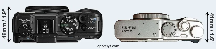 Compare G12 versus XF10 top