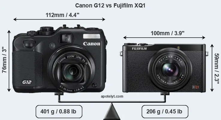 Size Canon G12 vs Fujifilm XQ1