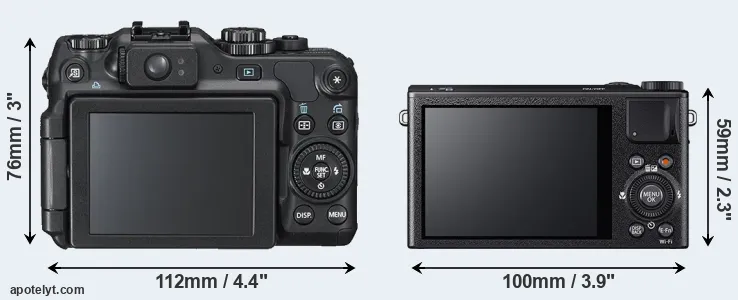 Comparison G12 or XQ1 rear