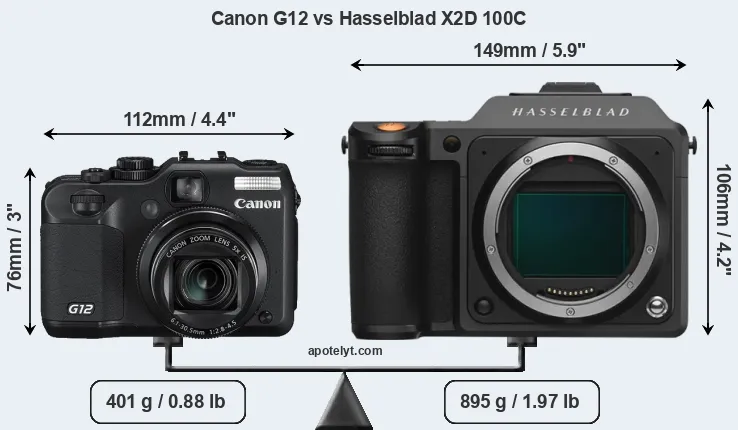 Size Canon G12 vs Hasselblad X2D 100C