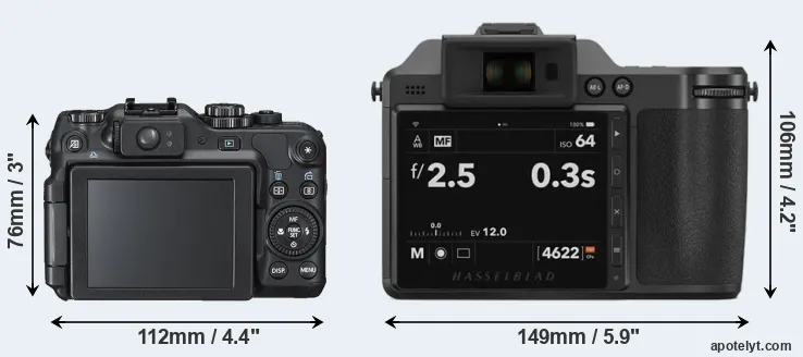 Comparison G12 or X2D 100C rear