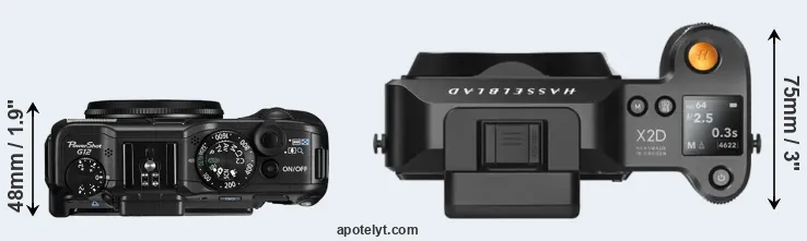 Compare G12 versus X2D 100C top