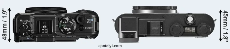 Compare G12 versus CL top