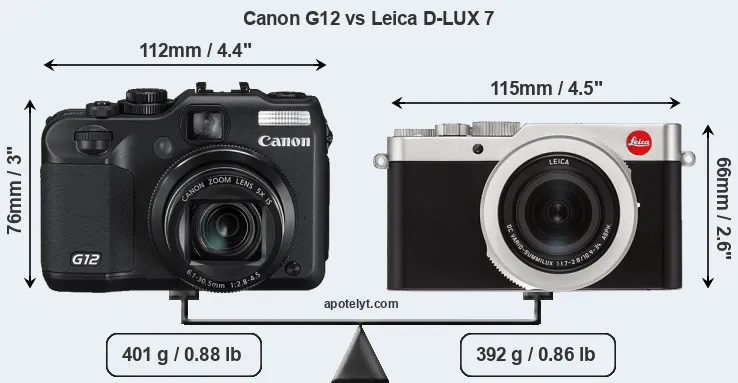 Size Canon G12 vs Leica D-LUX 7