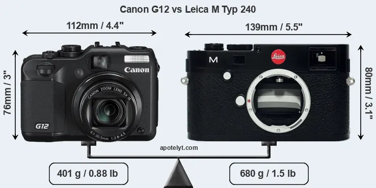Size Canon G12 vs Leica M Typ 240