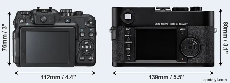 Comparison G12 or M8 rear
