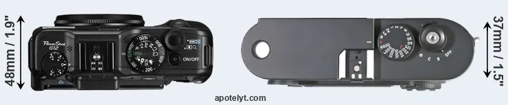 Compare G12 versus M8 top