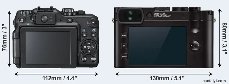 Comparison G12 or Q2 rear