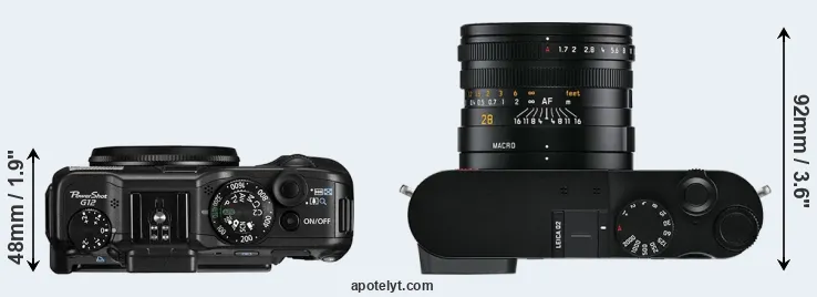 Compare G12 versus Q2 top