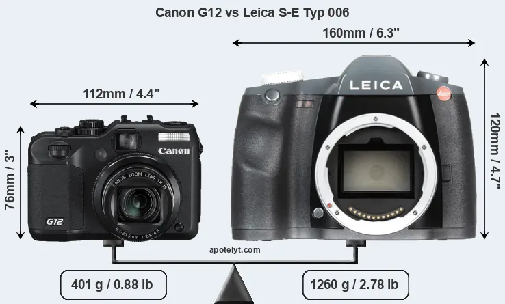 Size Canon G12 vs Leica S-E Typ 006