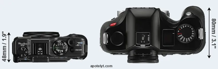 Compare G12 versus S Typ 006 top