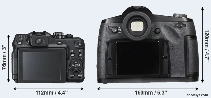 Comparison G12 or S Typ 007 rear