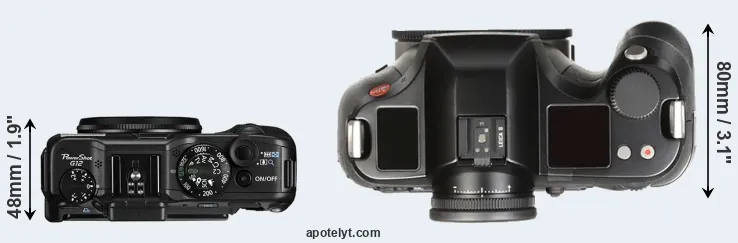 Compare G12 versus S Typ 007 top