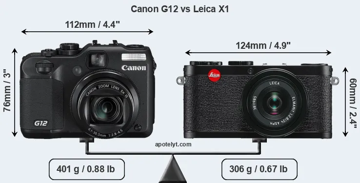 Size Canon G12 vs Leica X1