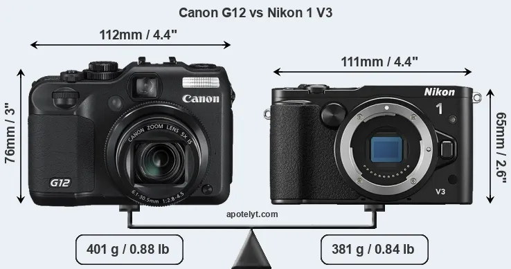 Size Canon G12 vs Nikon 1 V3
