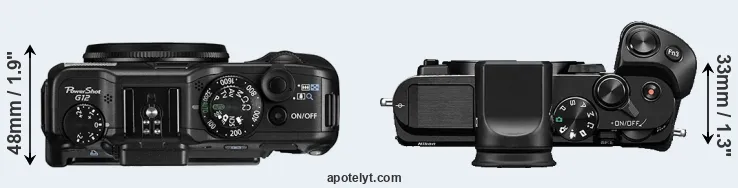 Compare G12 versus V3 top