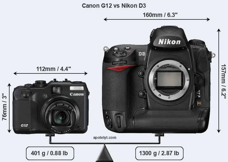 Size Canon G12 vs Nikon D3