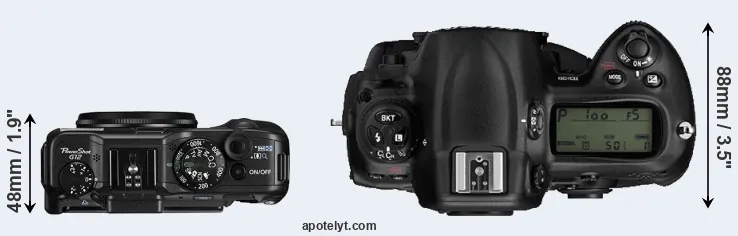 Compare G12 versus D3 top