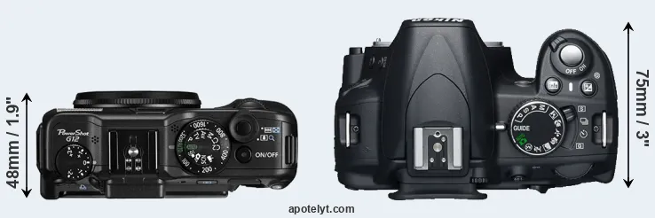 Compare G12 versus D3100 top