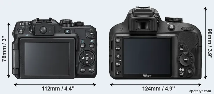 Comparison G12 or D3300 rear
