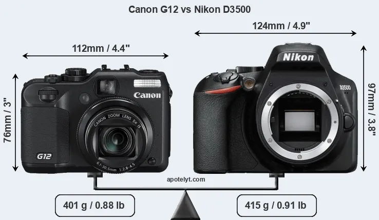 Size Canon G12 vs Nikon D3500