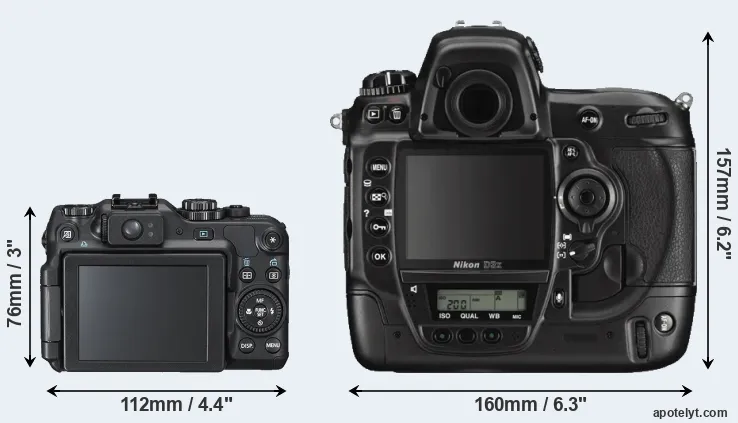 Comparison G12 or D3X rear
