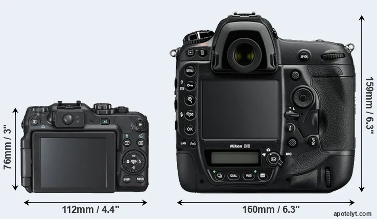 Comparison G12 or D5 rear