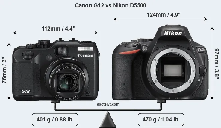 Size Canon G12 vs Nikon D5500