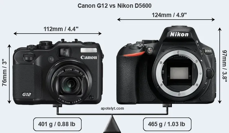 Size Canon G12 vs Nikon D5600