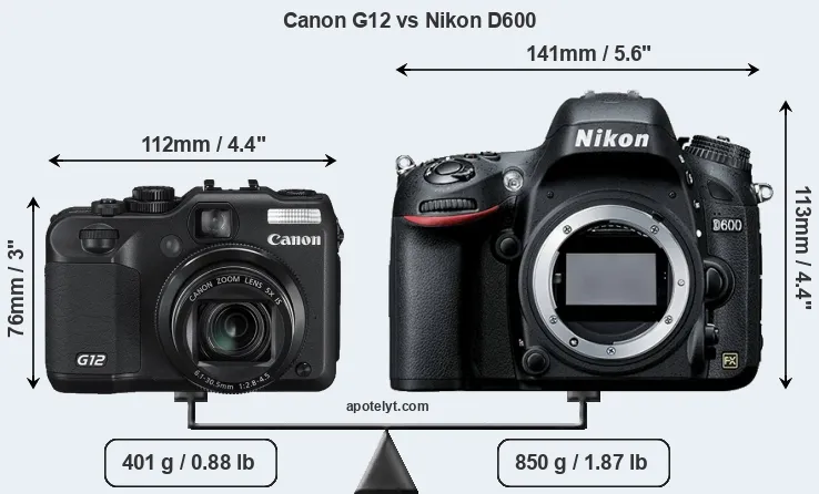 Size Canon G12 vs Nikon D600