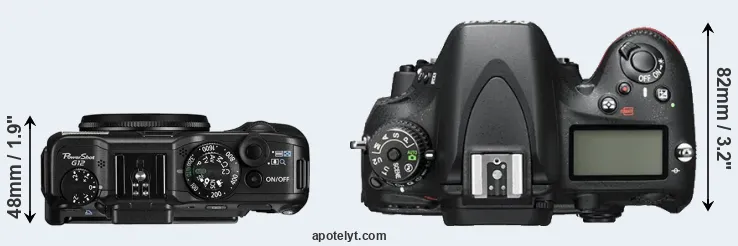 Compare G12 versus D600 top