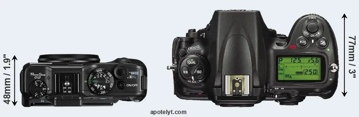 Compare G12 versus D700 top