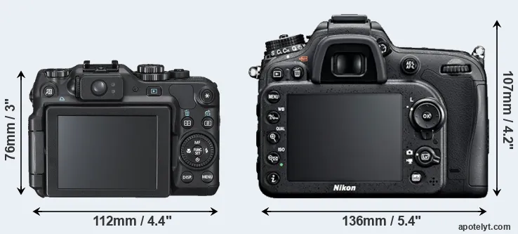 Comparison G12 or D7100 rear
