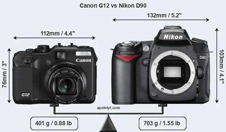 Size Canon G12 vs Nikon D90
