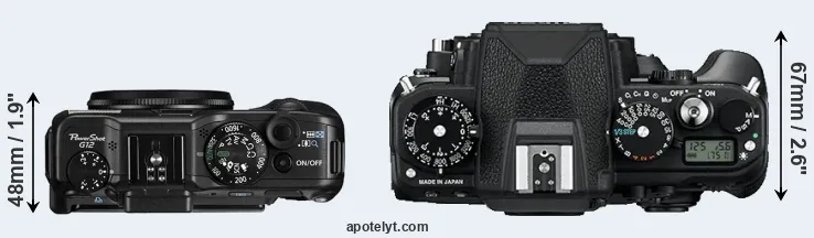 Compare G12 versus Df top