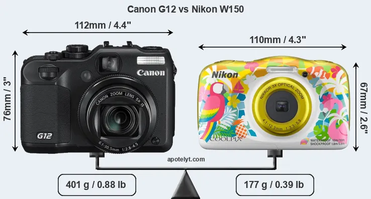 Size Canon G12 vs Nikon W150