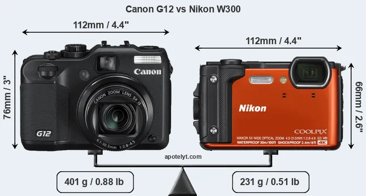 Size Canon G12 vs Nikon W300